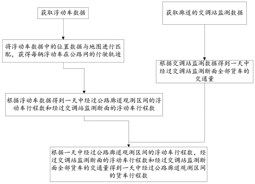 安博app下载