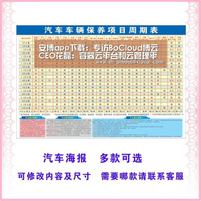 安博app下载：专访BoCloud博云CEO花磊：容器云平台和云管理平台是刚需，